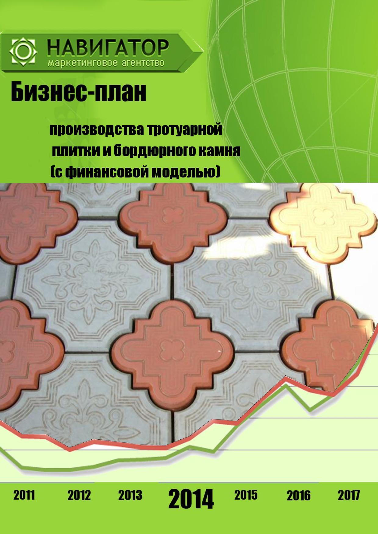 Бизнес по изготовлению тротуарной плитки Бизнес по изготовлению тротуарной плитки
