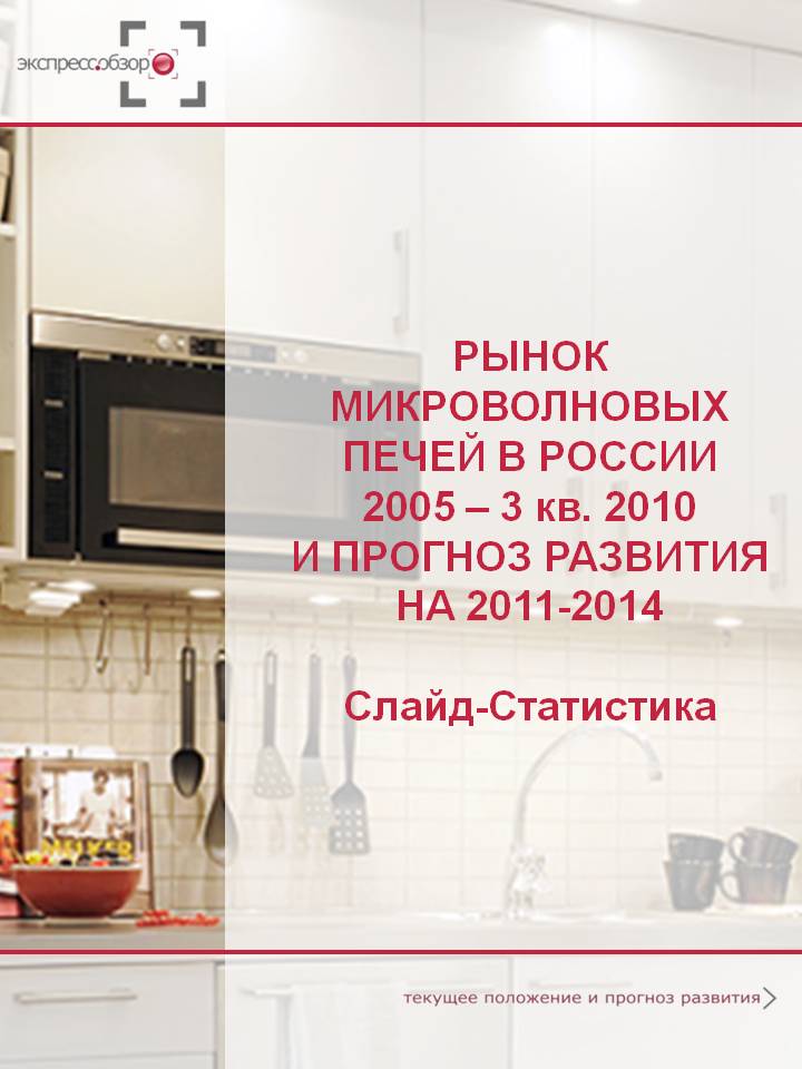 Рбк Магазин Техники