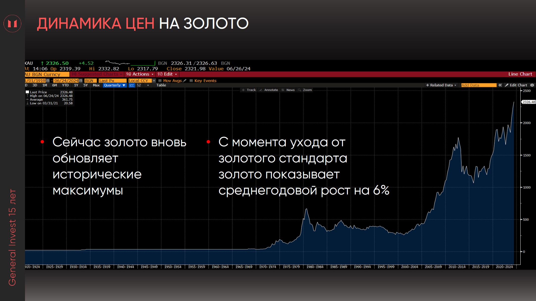 Цена на золото может увеличиться до $2700 за унцию на горизонте года