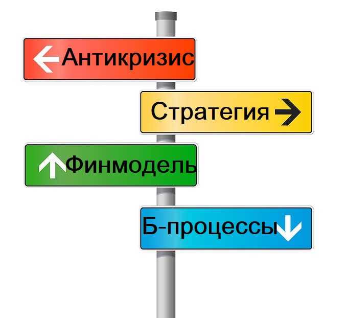 Почему за сильным советом директоров всегда стоит стратегический комитет