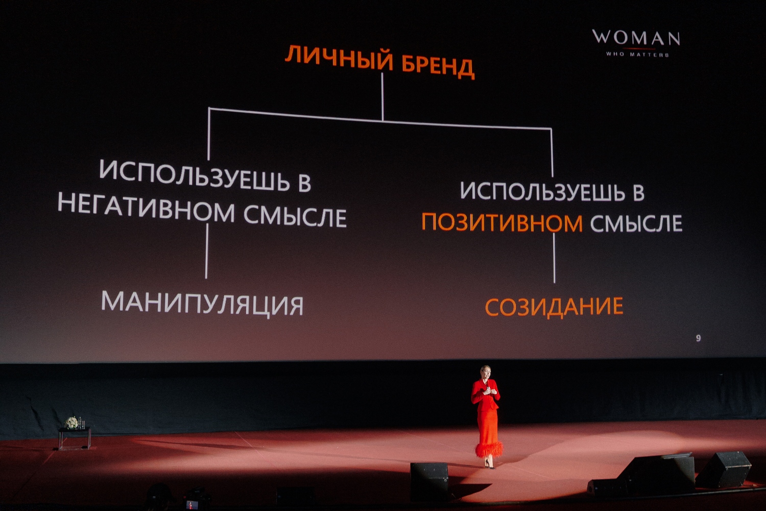 Спикеры VII Форума Woman Who Matters про личный бренд и проявленность