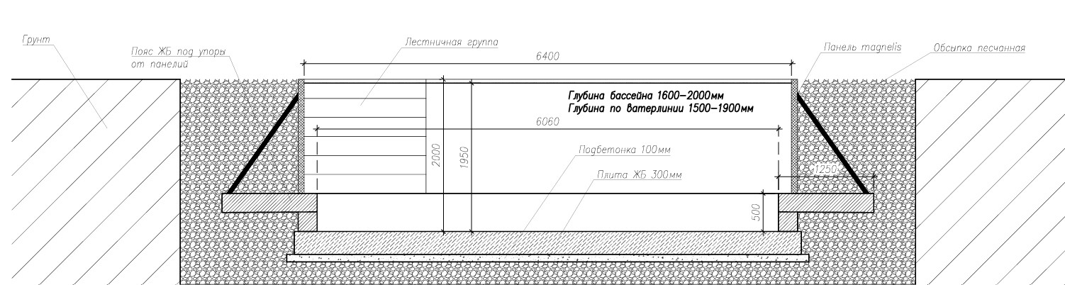 Введен в эксплуатацию бассейн с перепадом глубины от Runwill Pools