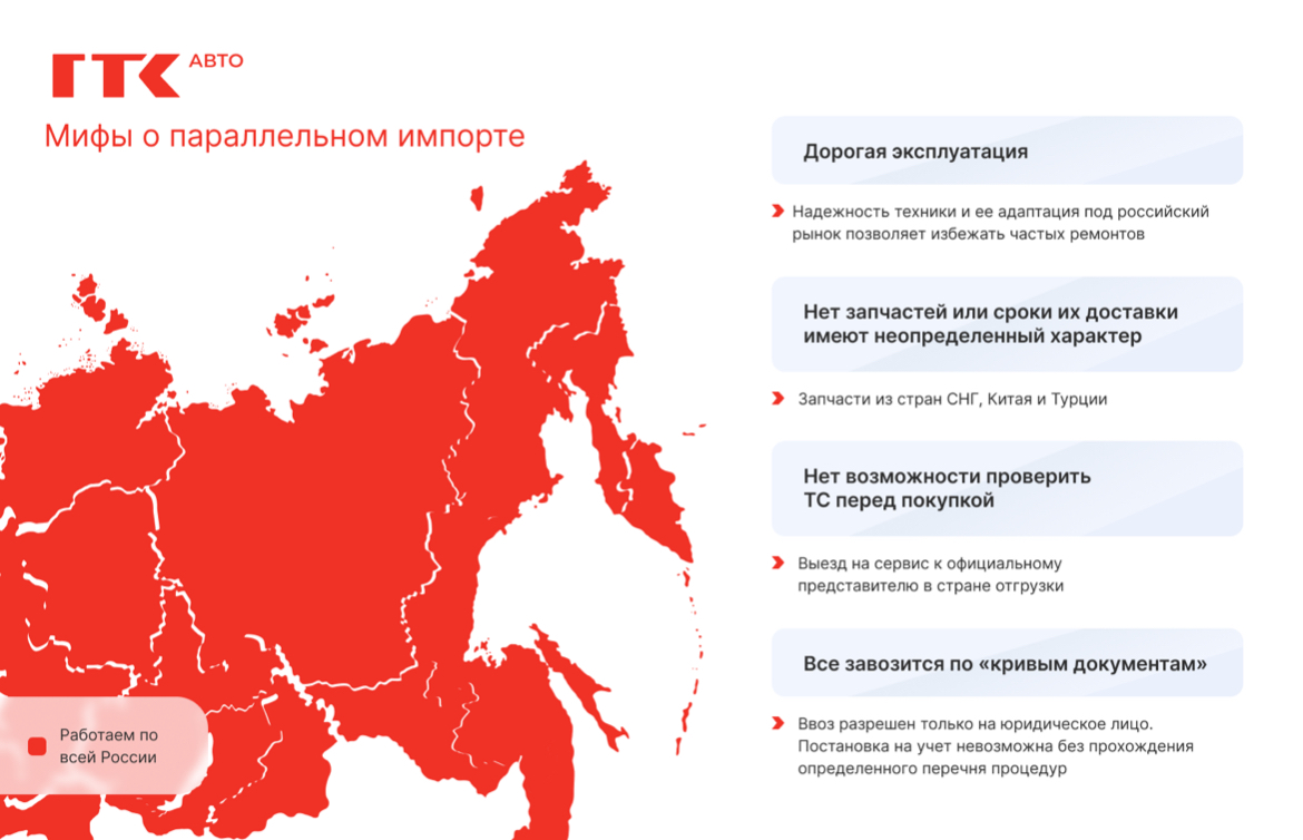 Параллельный импорт в сегменте LCV: быть или не быть