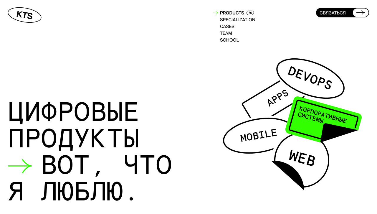 Как мы сделали ребрендинг в KTS и каким принципам придерживались