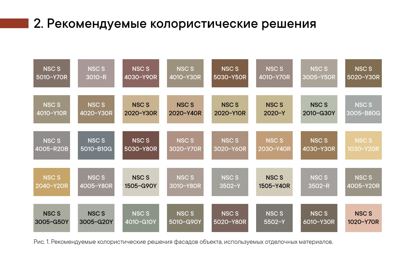 Городская среда Санкт-Петербурга: разбираемся с общим дизайн-кодом