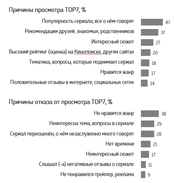 Wanta Group: какие ценности главные в Слове пацана