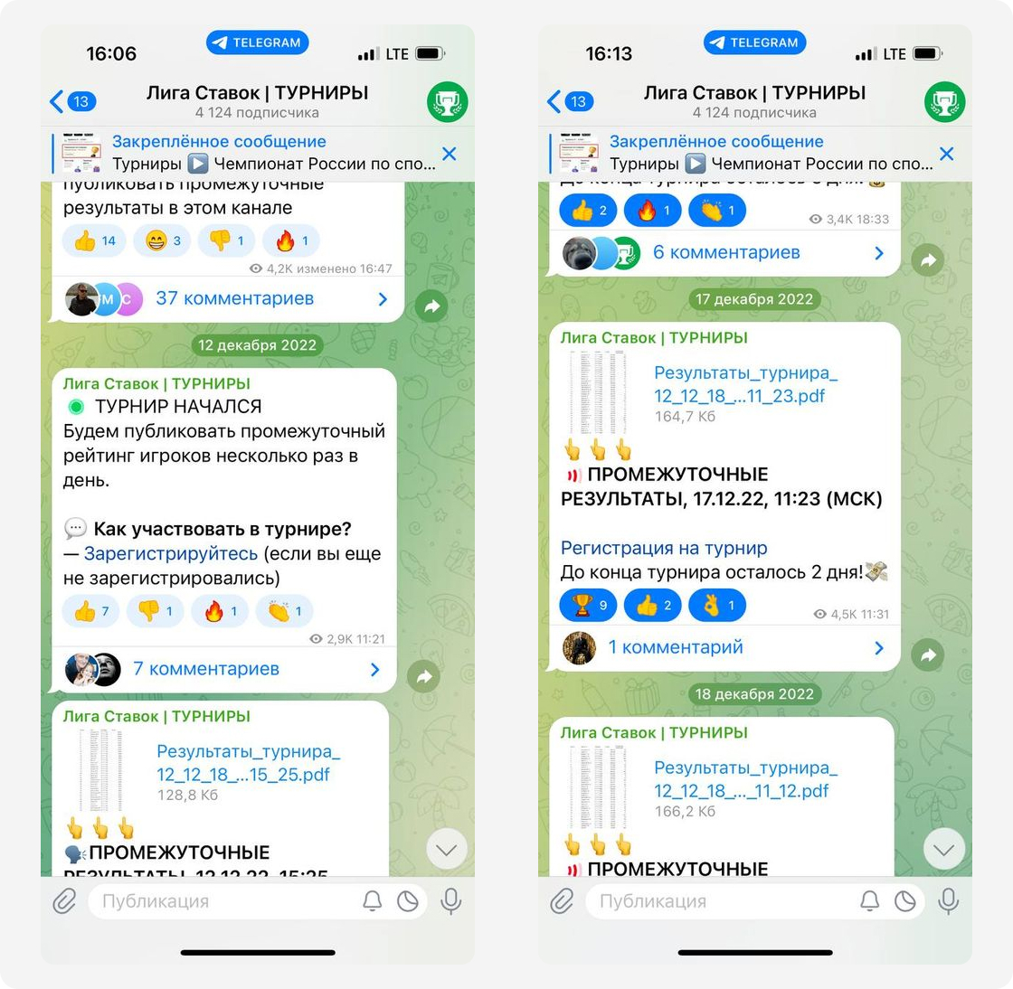 Lean Startup: как использовать телеграм для быстрой проверки гипотез