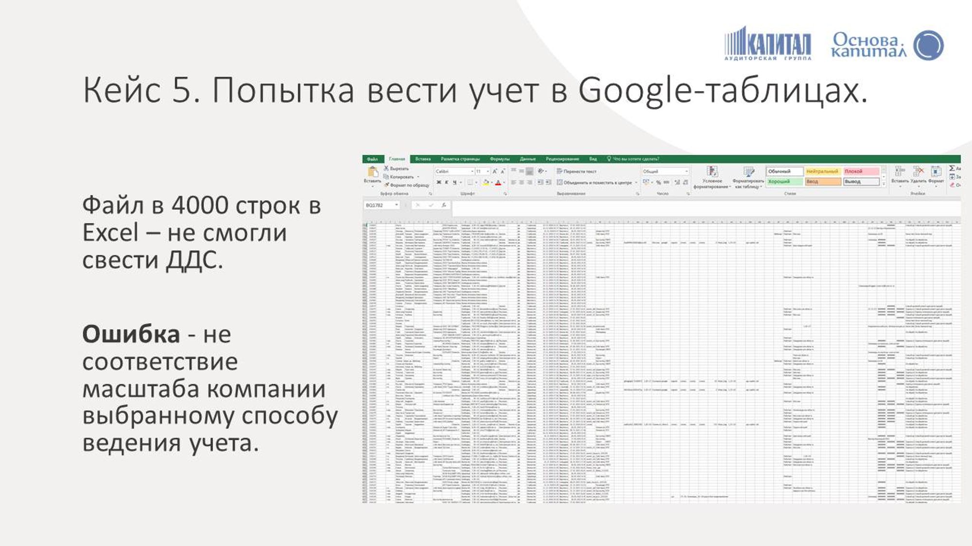 Внедрение управленческого учета — типичные ошибки на примерах