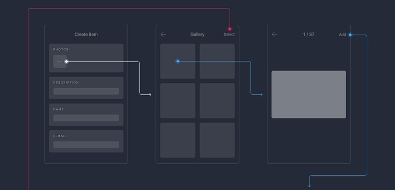 Digital Agency рассказали об опыте внедрения low-code в госсекторе