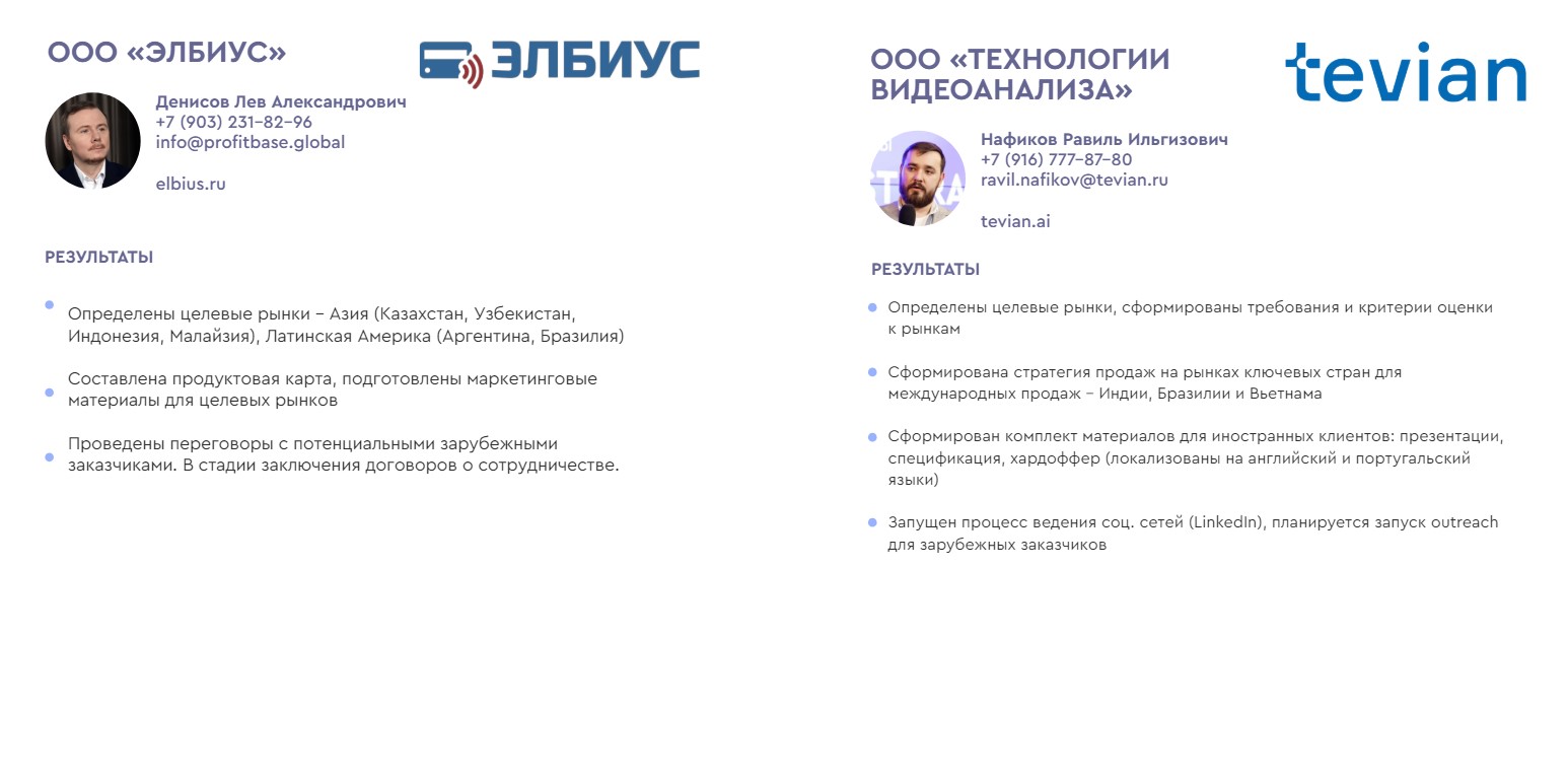 Как мы вывели 10 московских компаний на экспортные рынки за 12 недель
