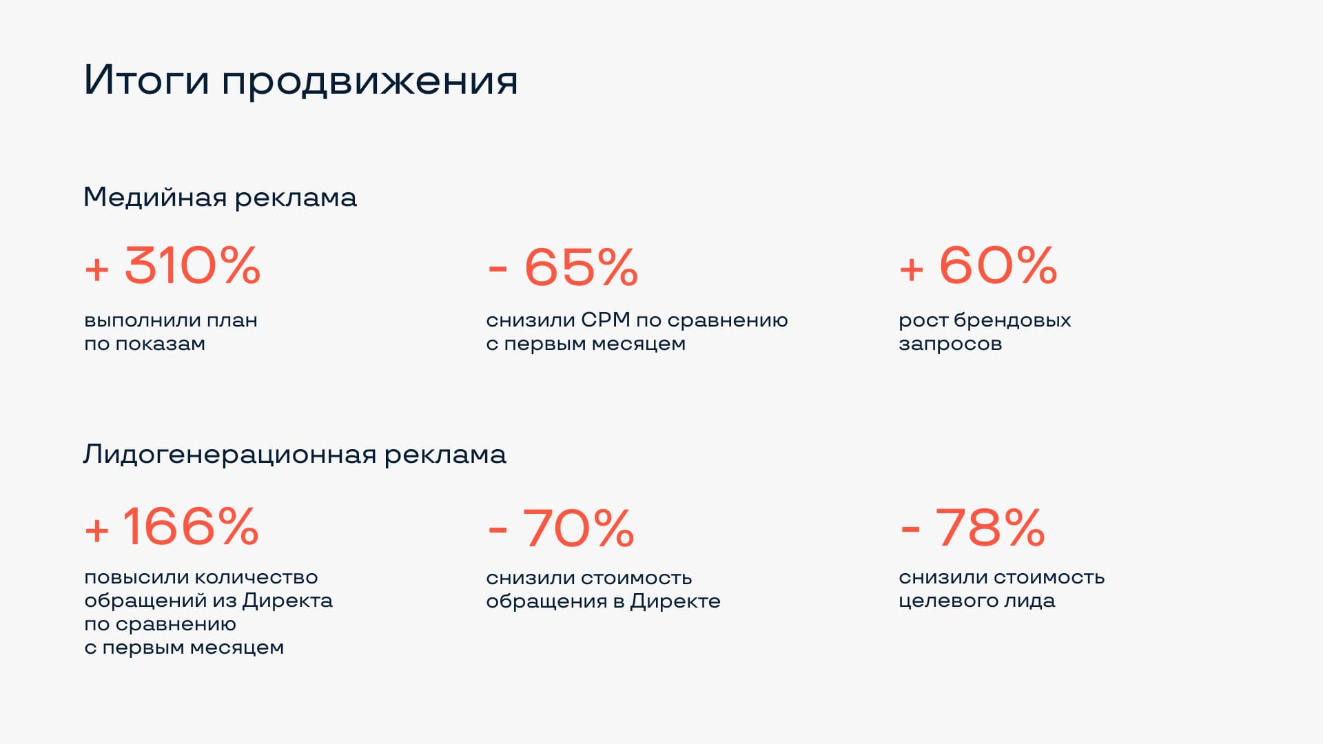 Эстетика и прагматизм: как стать девелопером с нуля и заявить о себе