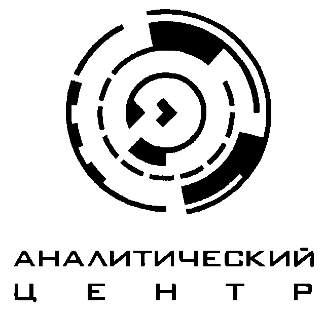 Аналитический центр. Логотип Технохим ЗАО АЦ.