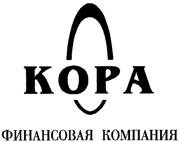 Финансовая компания. Кора лого. Kopa логотип. Сенти финансовая компания.