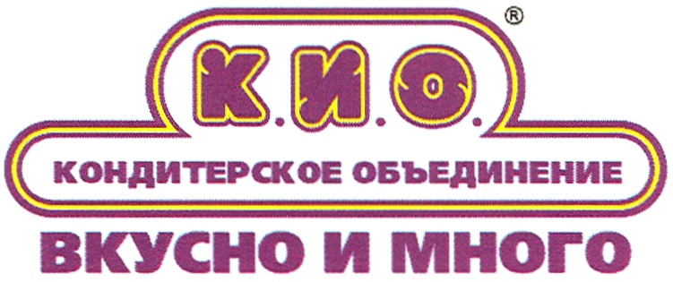 Объединение т. Киров кондитерская фабрика. Кондитерское объединение. Кондитерское объединение «Кио». Конфеты Кировская фабрика.