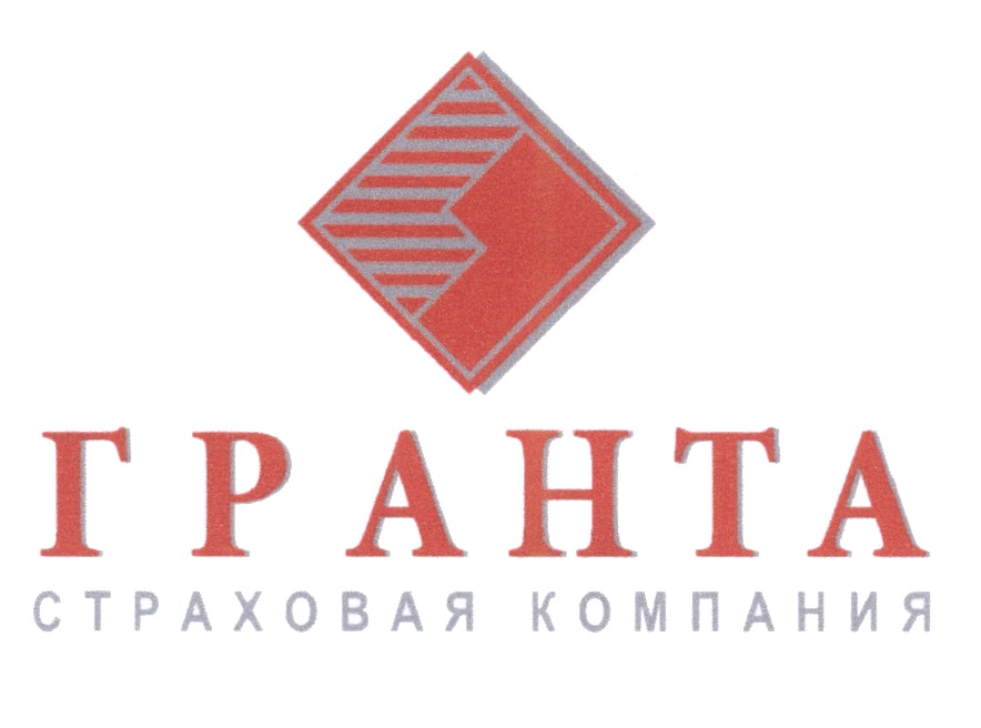 Гранта страховая компания рейтинг