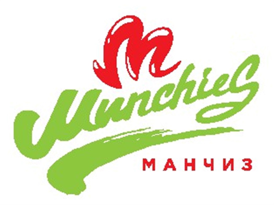 Method munchies. Бизукейка. Munchies pizza Samui.