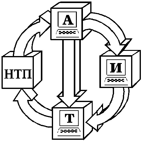 Нтп независимый театральный проект