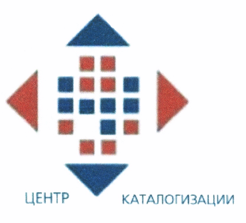 Федеральной системе каталогизации продукции. Система каталогизации. Виды каталогизация. Системы каталогизации продукции. Центр каталогизации.