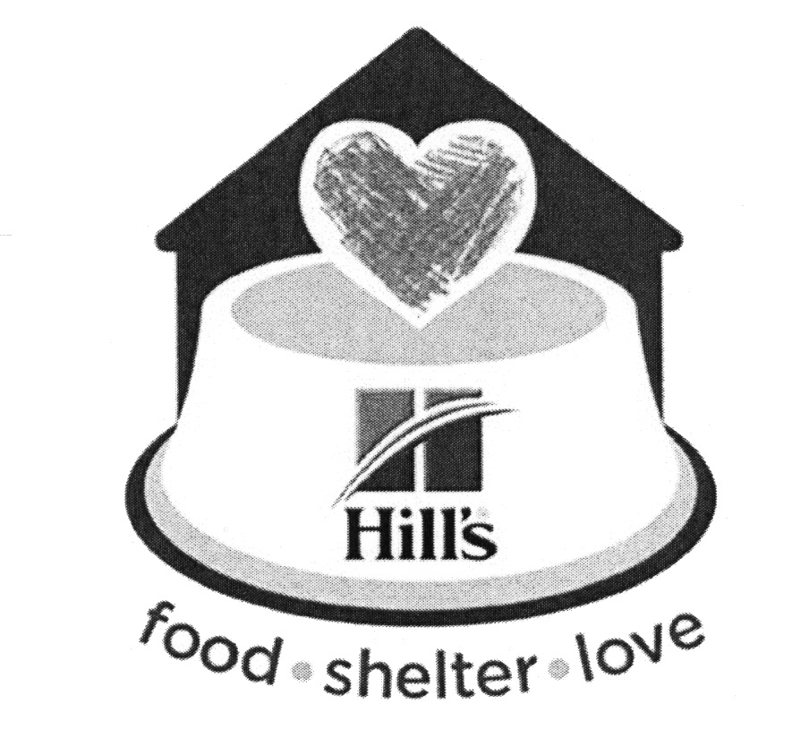 Food Shelter Love. Food and Shelter. Hil-hil pishgan.