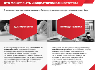 Банкротство юридических лиц и ИП: основные аспекты и процедуры