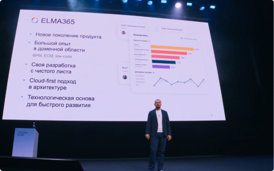 ELMA на Yandex Scale 2023