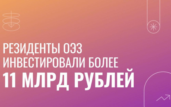 В 2022 г. резиденты ОЭЗ «Санкт-Петербург» инвестировали 11,5 млрд рублей
