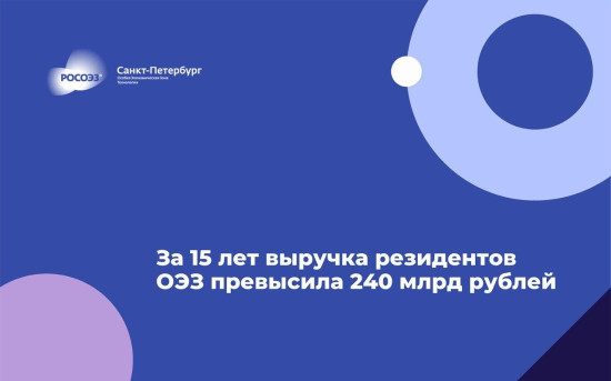 За 15 лет работы «ОЭЗ» выручка ее резидентов превысила 240 млрд рублей