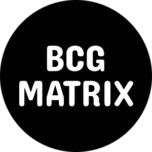 BCG Matrix