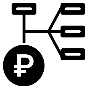 Структурирование затрат