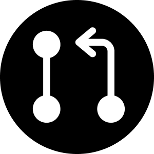 Модели стратегического планирования