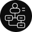 User Flow