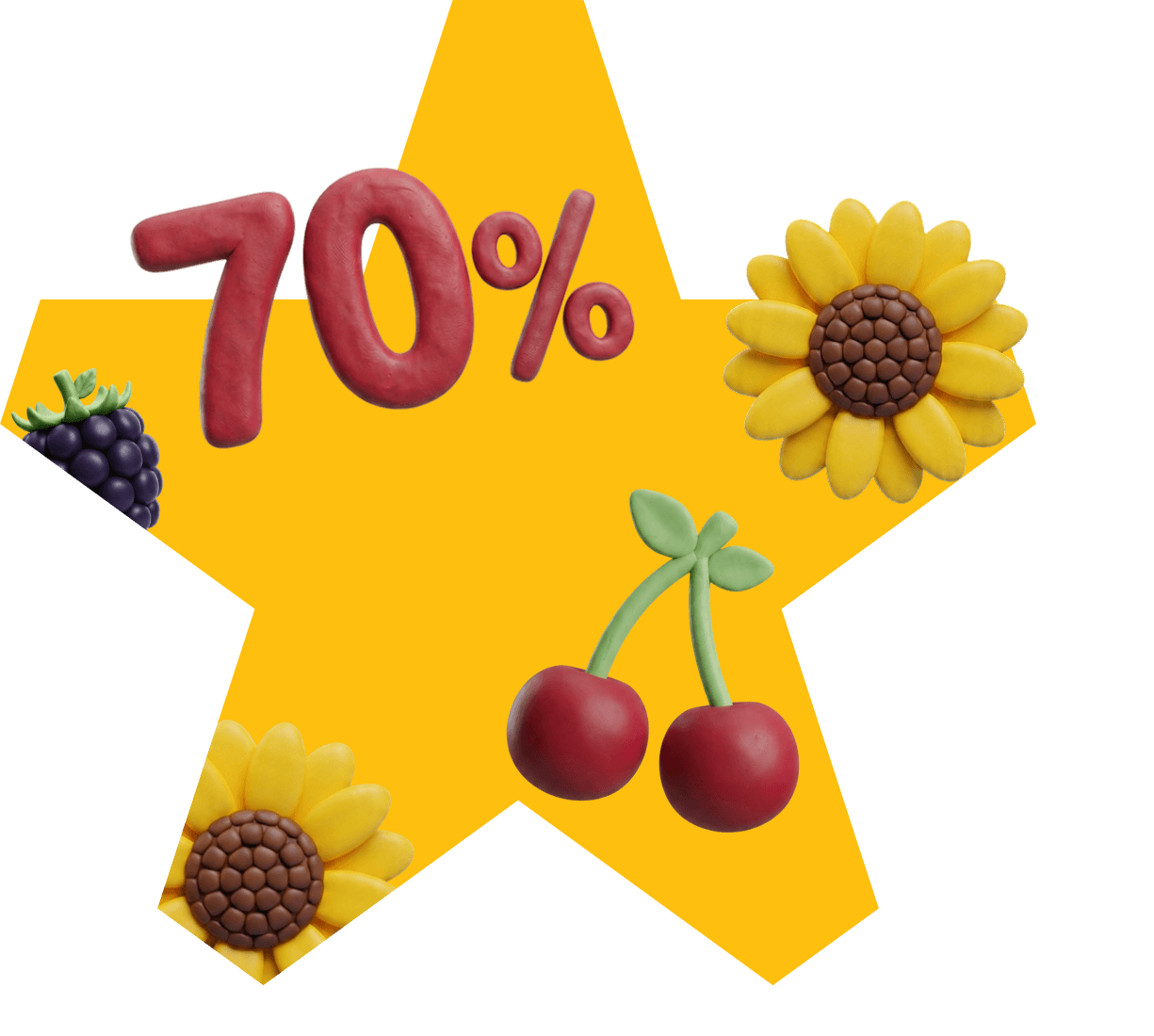 productstar