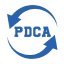 Цикл Деминга (PDCA)