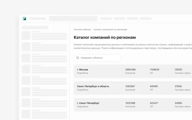 Каталог по ОКВЭД