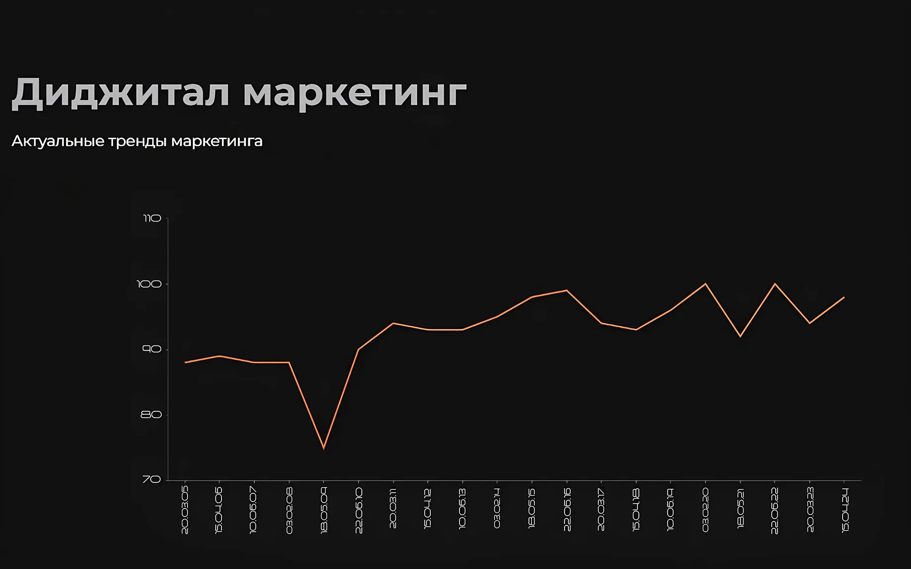 Пример неподходящей обложки 4