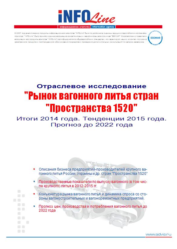 РЫНОК ВАГОННОГО ЛИТЬЯ СТРАН ПРОСТРАНСТВА 1520 ИТОГИ 2014 Г ТЕНДЕНЦИИ 2015 ГОДА ПРОГНОЗ ДО 2022 ГОДА СКАЧАТЬ БЕСПЛАТНО РЫНОК ВАГОННОГО ЛИТЬЯ СТРАН ПРОСТРАНСТВА 1520 ИТОГИ 2014 Г ТЕНДЕНЦИИ 2015 ГОДА ПРОГНОЗ ДО 2022 ГОДА СКАЧАТЬ БЕСПЛАТНО