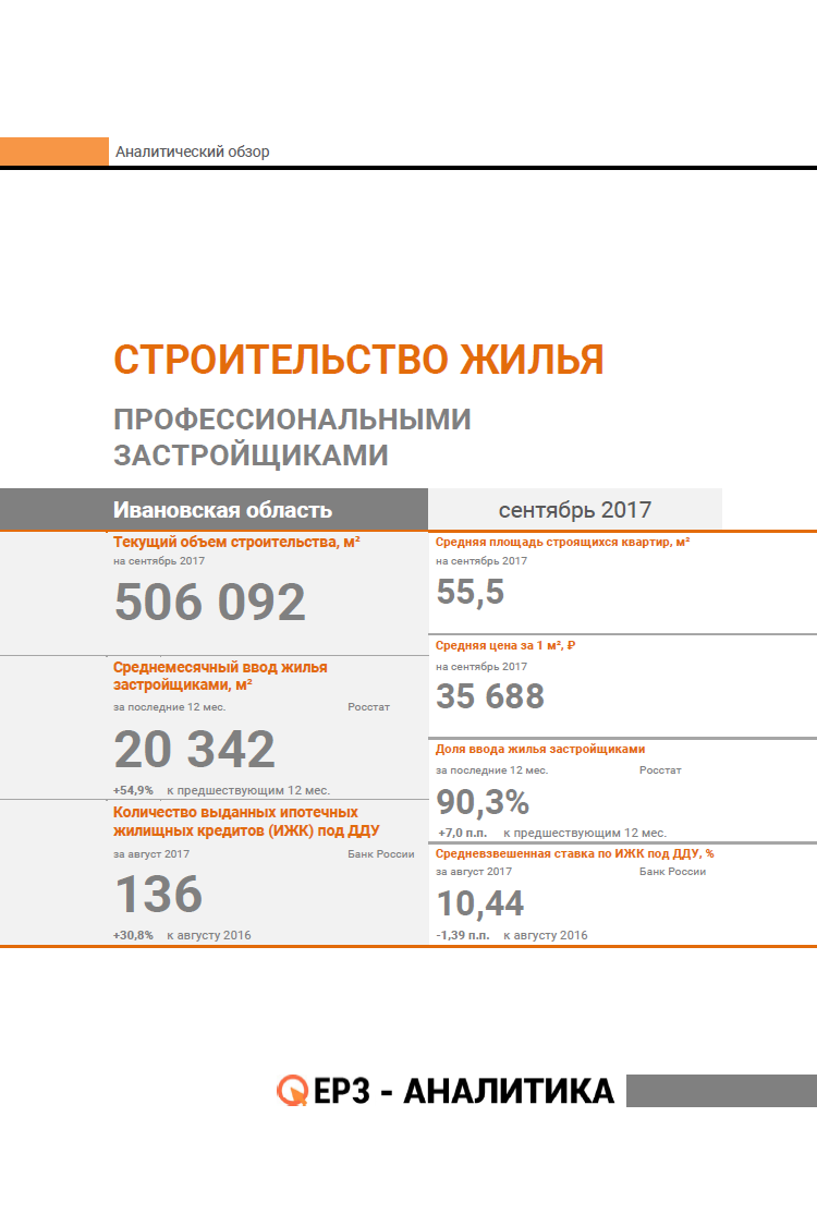 Разрешение на строительство в московской области 2016-2017: актуальные условия, процедура оформления рекомендации Разрешение на строительство в московской области 2016-2017: актуальные условия, процедура оформления рекомендуем