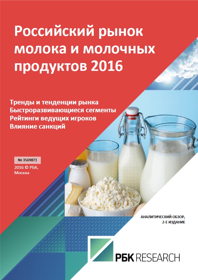 Рынок молока. Каталог молочной продукции. Рынок молочной продукции. Молочка на рынке. Молочные продукты рынок России.