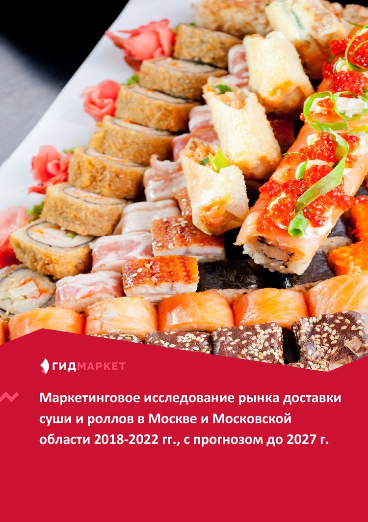 Маркетинговое исследование рынка доставки суши и роллов в Москве и ...