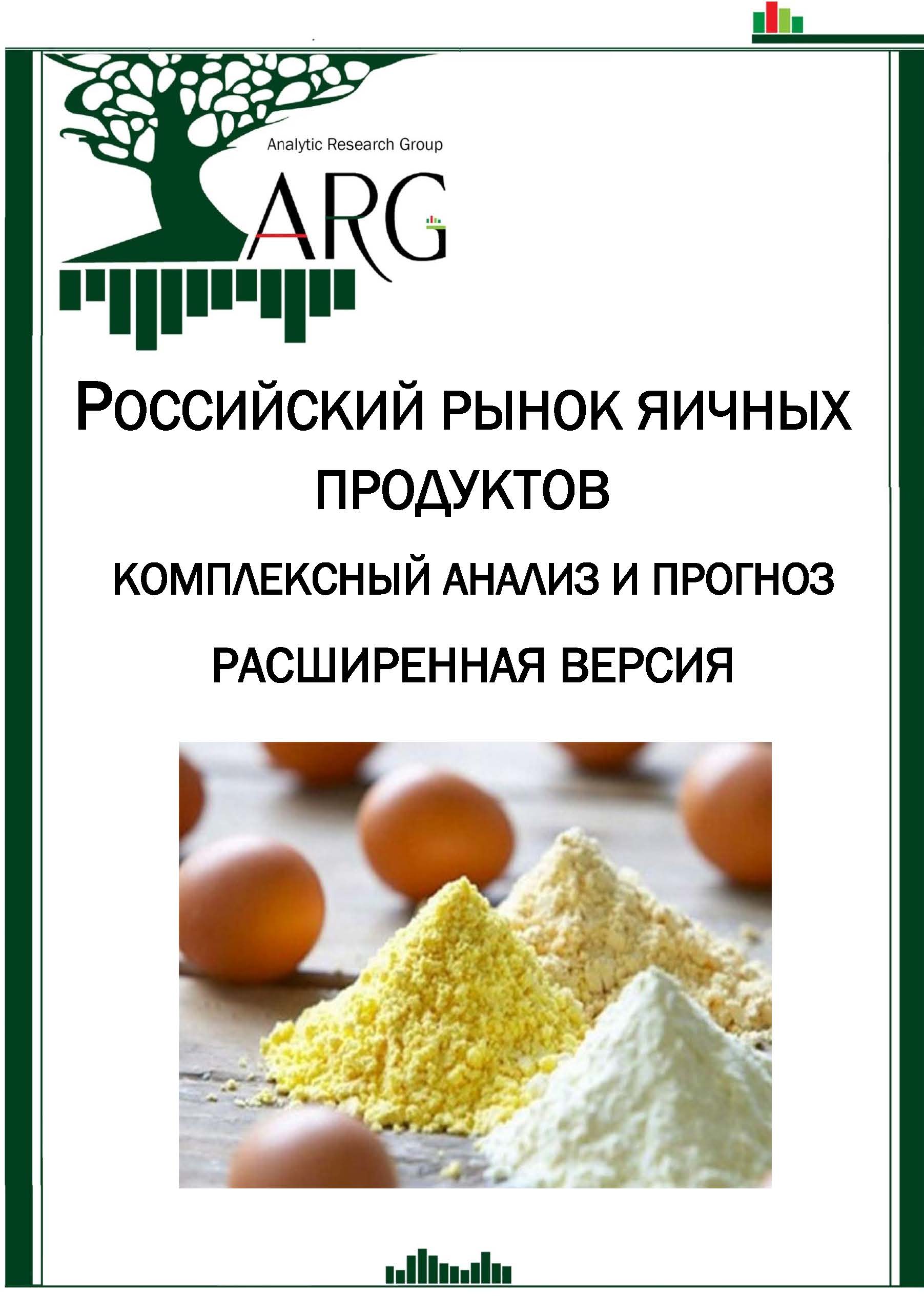 Комплексная продукция. Комплексный продукт. Интегрированный продукт. Комплексно продукты.