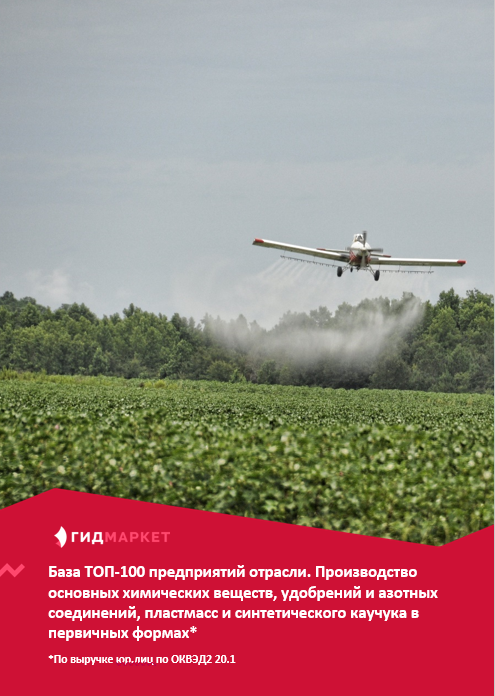 Крупнейшие предприятия отрасли. База ТОП-100. Производство основных ...