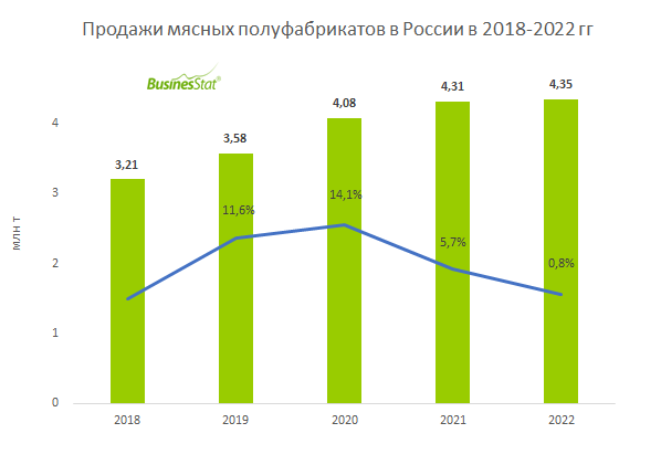 Отсутствие примерочных и некачественные вещи: почему в России до сих пор любят рынки