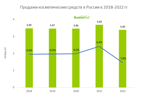 Вы точно человек?