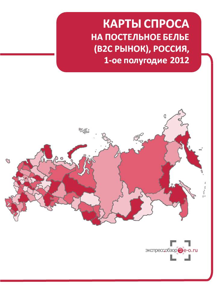 Карта рынка российских акций