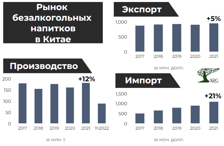 Индекс человеческого развития китая. РБК 2020. РБК 2020 чертежи. ВНП Китая за 2020 год. Производитель Китай.