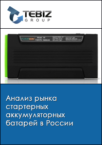 Анализ рынка стартерных аккумуляторных батарей в России - 2023 ...