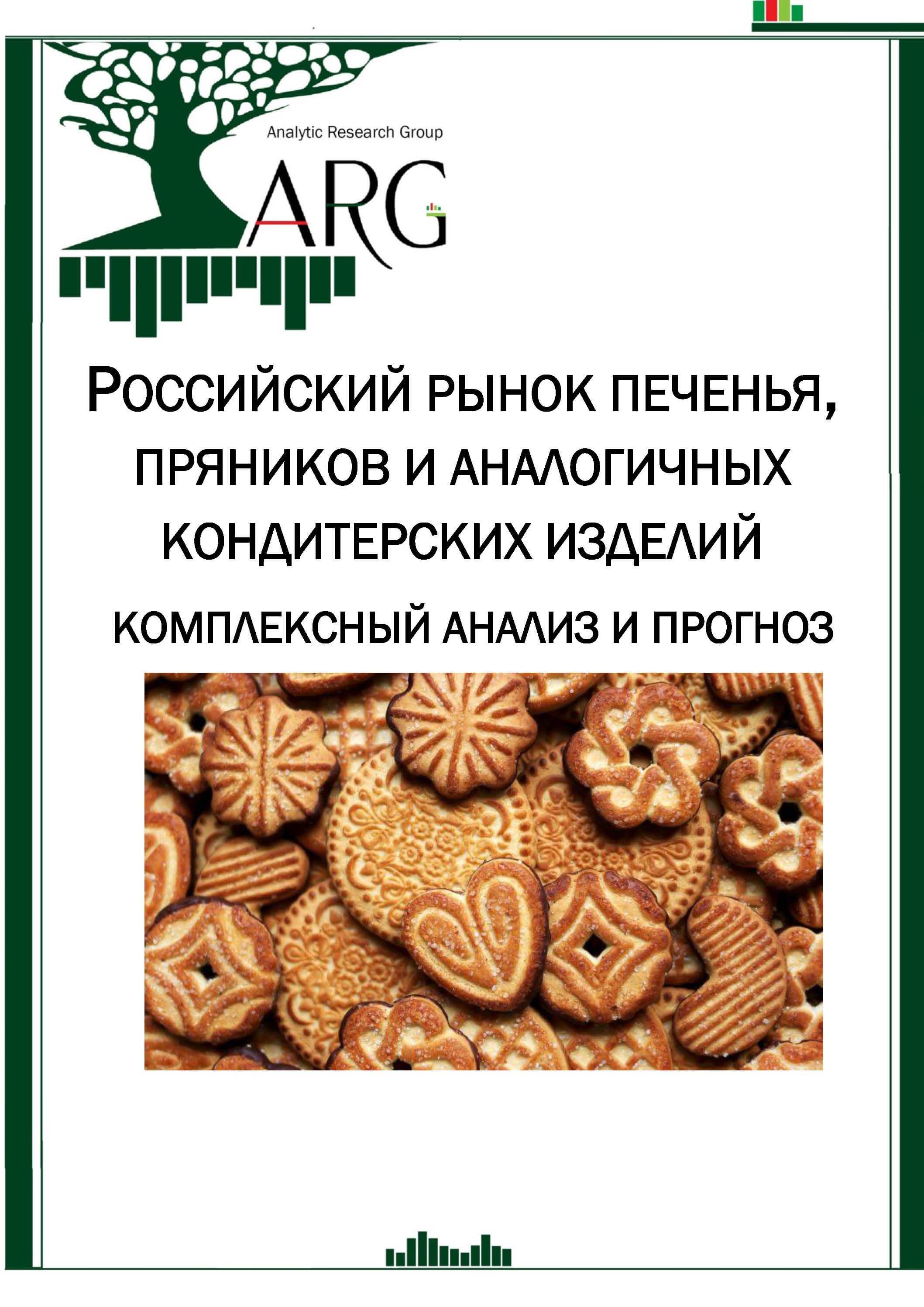 Анализ рынка печенья. Печенье на рынке. Анализ рынка мучных кондитерских изделий. Мучные кондитерские изделия презентация.