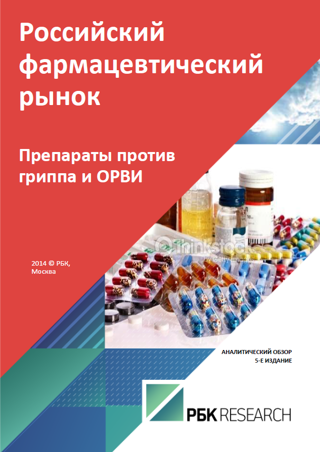 Российский фармацевтический рынок: препараты против гриппа и ОРВИ ...