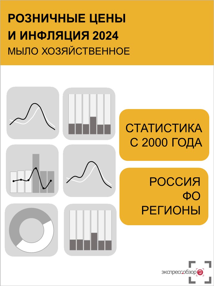 Фестиваль 