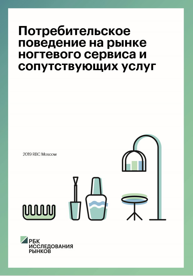 Рынок салонов красоты. Рынок салона красоты Москва. Рынок парикмахерских услуг. Анализ рынка парикмахерских услуг.